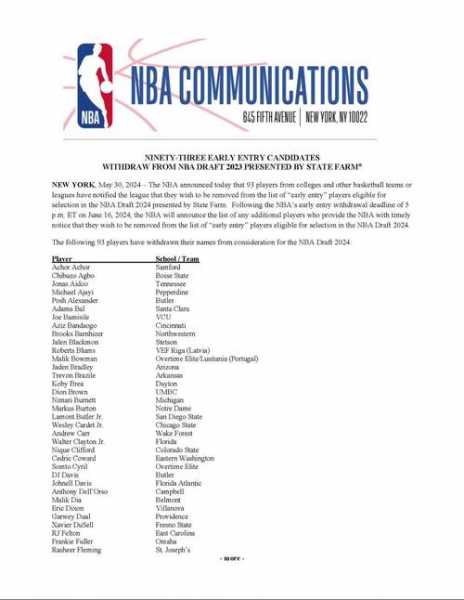nba1997年选秀顺位排名_nba97年选秀排行