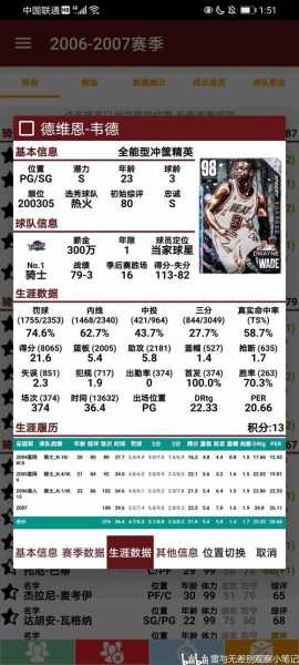 nba2003年状元_2003年nba的状元是谁