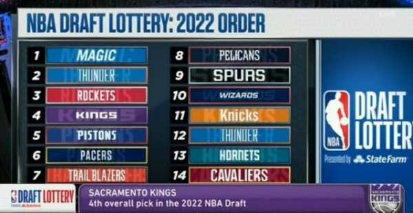 nba2005_nba2005年选秀顺位