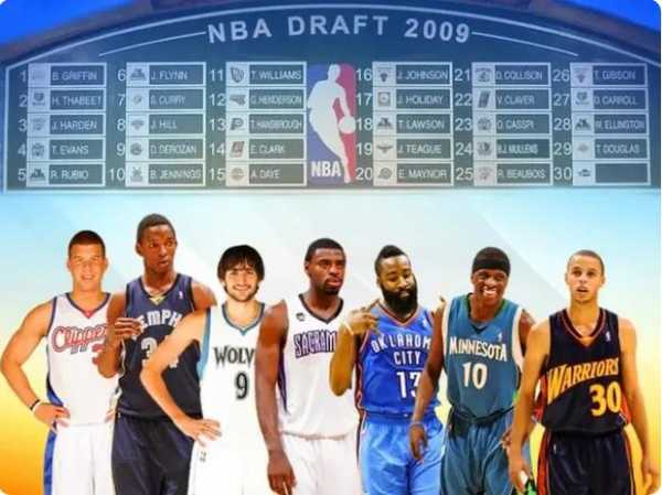 nba2009选秀_nba09年选秀