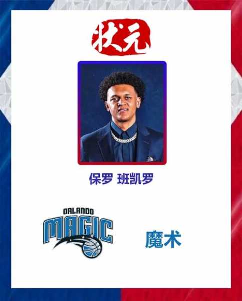 nba2014选秀顺位名单结果_nba2014年选秀顺位重排