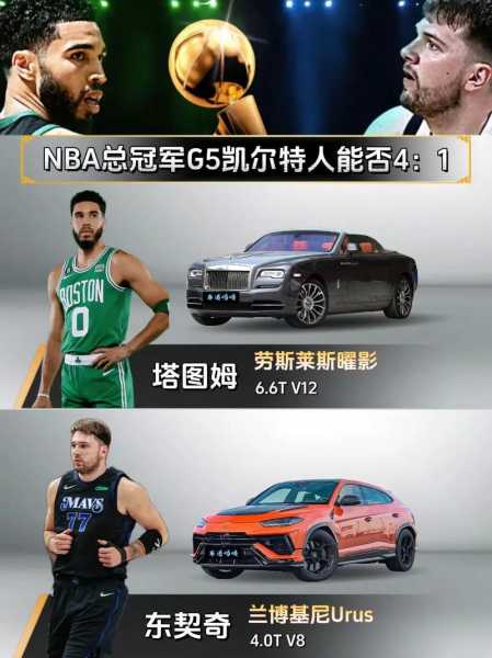 nba2015总决赛高清回放_nba 2015总决赛
