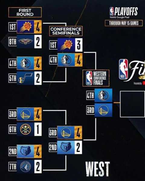 nbaa_nbaa赛程