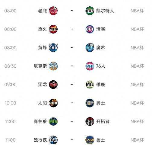 nbaa_nbaa赛程