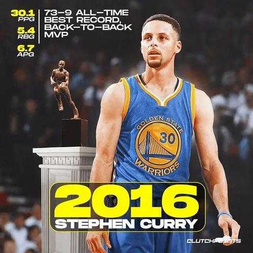 nbamvp排行榜2020_nbamvp榜最新