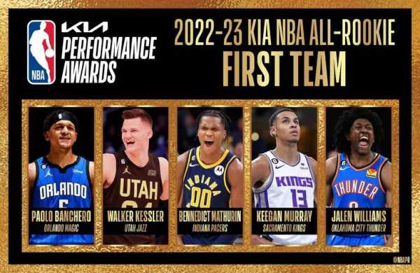 nba一阵2021_nba一阵2021-22
