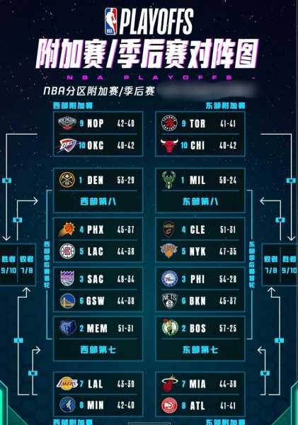 nba中国赛照常_nba中国赛时间表