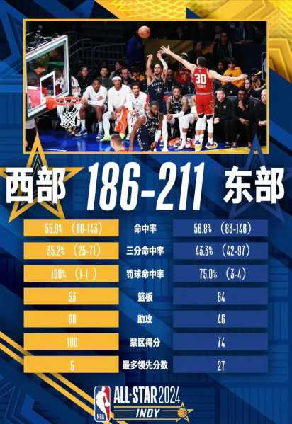 nba交易截止时间_nba交易截止时间2024