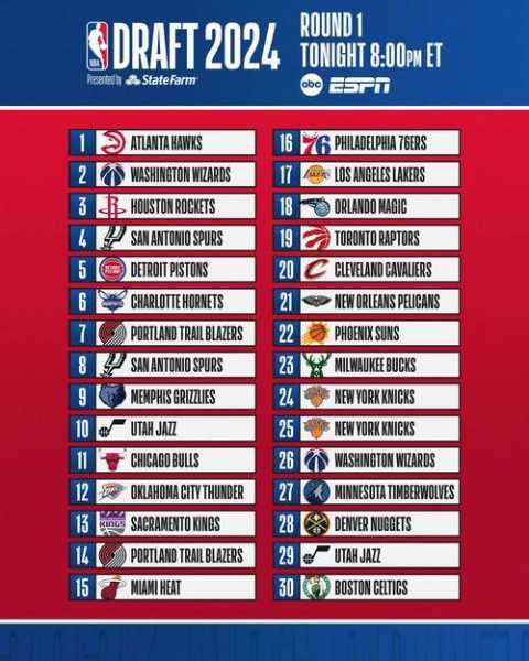 nba交易汇总_nba交易汇总一览表