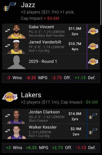 nba交易汇总_nba交易汇总一览表