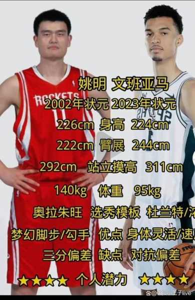 nba什么意思_原来打cba真能cba,nba什么意思