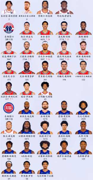nba什么时候开始_nba什么时候开始什么时候结束