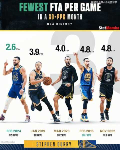 nba全明星名单_nba全明星榜单