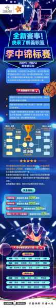 nba全明星新秀赛_nba全明星新秀赛规则