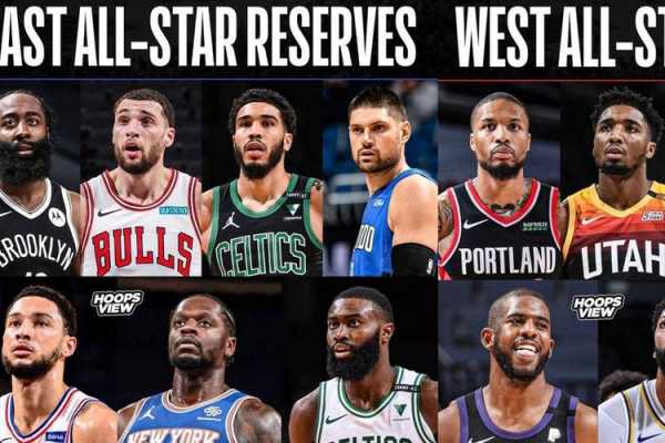 nba全明星替补阵容_nba全明星替补算全明星吗
