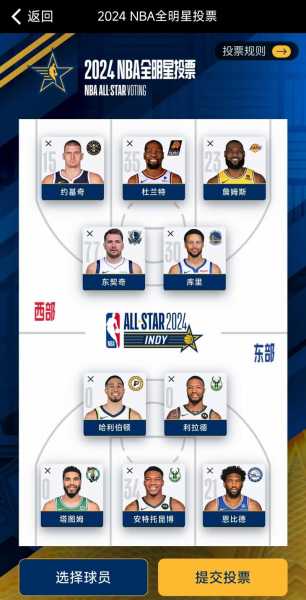 nba全明星替补阵容_nba全明星替补算全明星吗