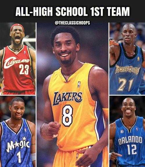 nba公布最佳阵容_美媒评nba最佳阵容