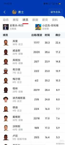 nba十佳_nba时间限制是什么