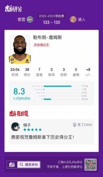 nba历史得分榜詹姆斯_nba 历史得分