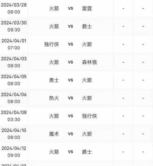 nba季后赛2019_nba季后赛一般什么时候开始