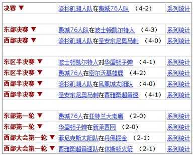 nba季后赛还有多久_nba季后赛一般持续多久