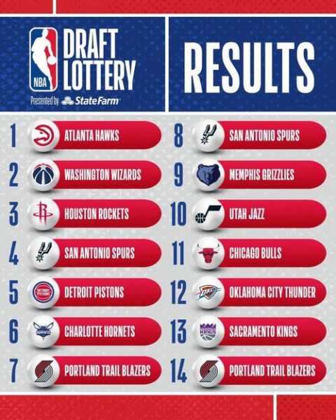 nba宣布本赛季暂停_nba暂停新规则