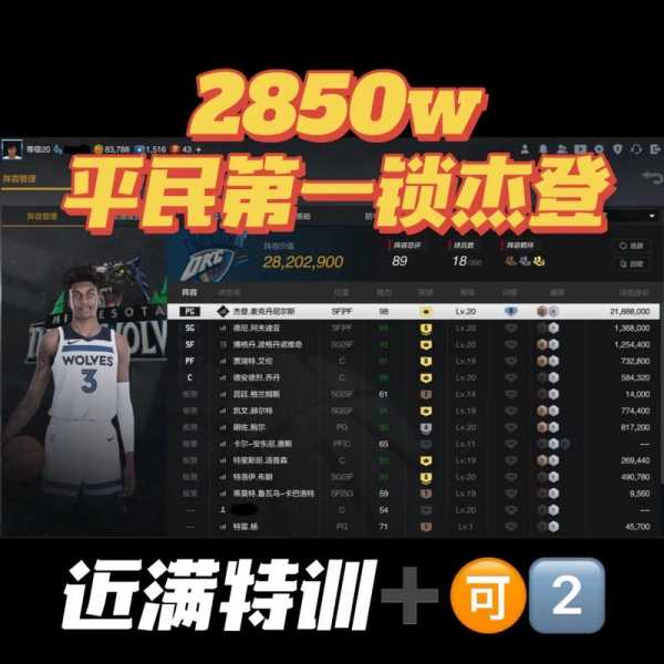 nba小前锋_nba小前锋平均身高
