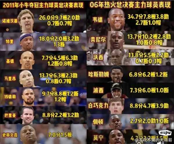 nba小牛改名叫什么_nba小牛全称