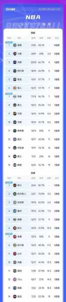 火箭灰熊交易_火箭灰熊交易完成航天城新阵容