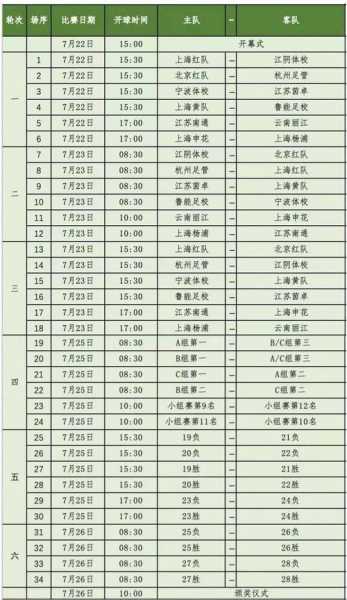 球赛时间表2021足球_足球赛程时间表