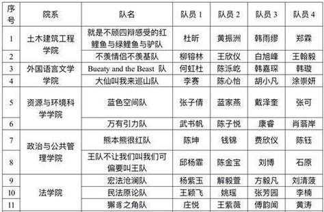 球队名称霸气_球队名字好听的
