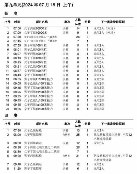 田径运动会赛程表_田径运动会赛程安排