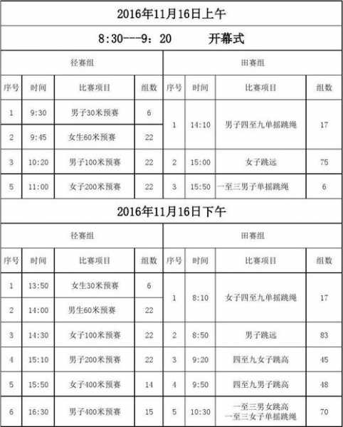 田径运动会赛程表_田径运动会赛程安排