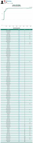 男乒世界排名最新排名积分_男乒乓世界排名最新排名