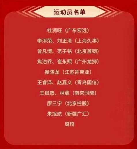 男篮世界杯抽签_男篮世界杯抽签仪式