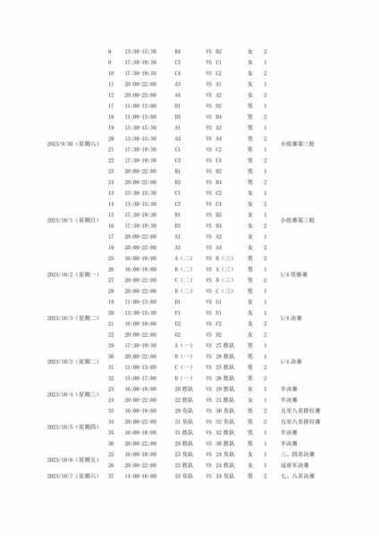 男篮常规赛比赛时间表_男篮常规赛排名表