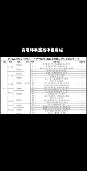 男篮常规赛比赛时间表_男篮常规赛排名表