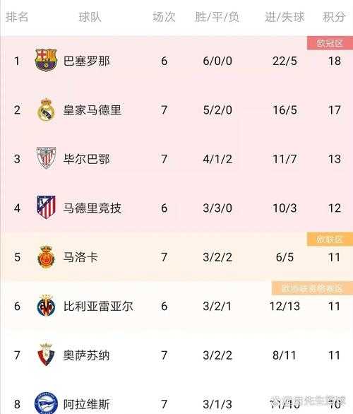 皇马巴萨晋级国王杯十六强_皇马 巴萨 2021