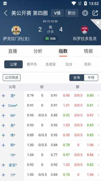 看足球app_看足球app的直播