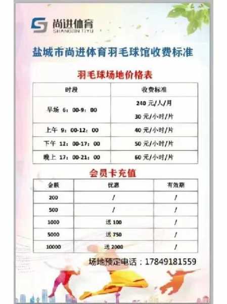 石家庄羽毛球馆_石家庄羽毛球馆价格