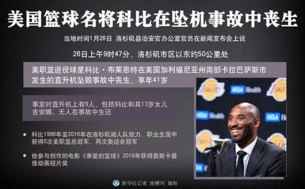 科比退役仪式讲话原文_科比退役仪式讲话原文视频