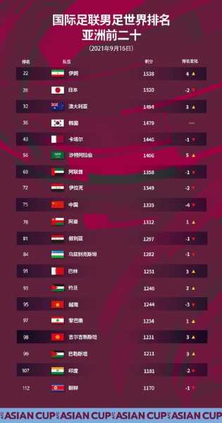 秘鲁国足世界排名_秘鲁足球实力