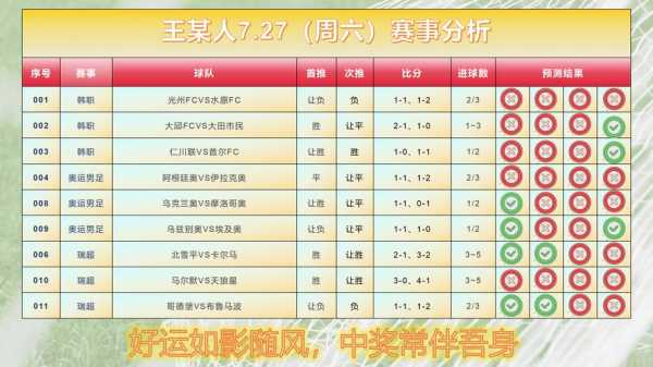 竞彩足球比分即时比分球即时比分_竞彩足球即时比分完整版