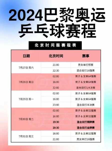 第一届奥运会时间_乒乓球裁判基本知识