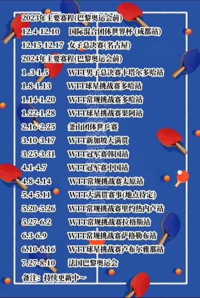 第一届奥运会时间_乒乓球裁判基本知识