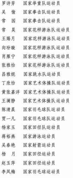 第一届残疾人奥运会_首届残疾人奥运会