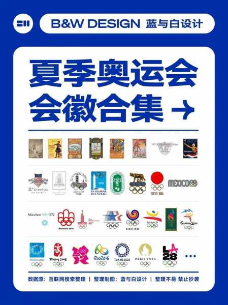 第六届奥运会_第六届奥运会举办国家