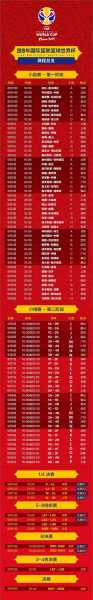 篮球世界杯分组赛程表_篮球世界杯分组图