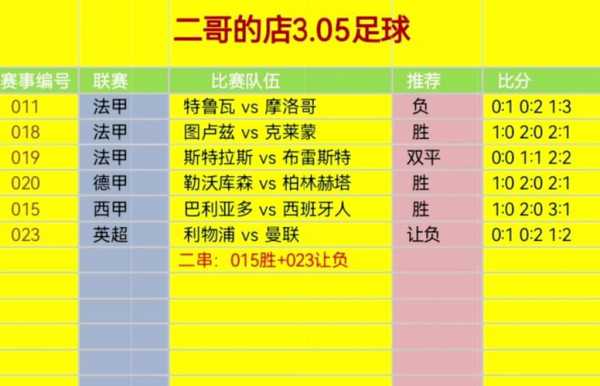 篮球竞彩结果比分_篮球竞彩结果比分怎么区分中奖