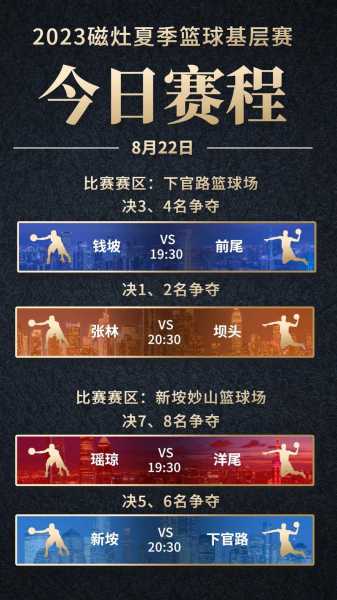 篮球赛程编排_篮球赛程编排方法